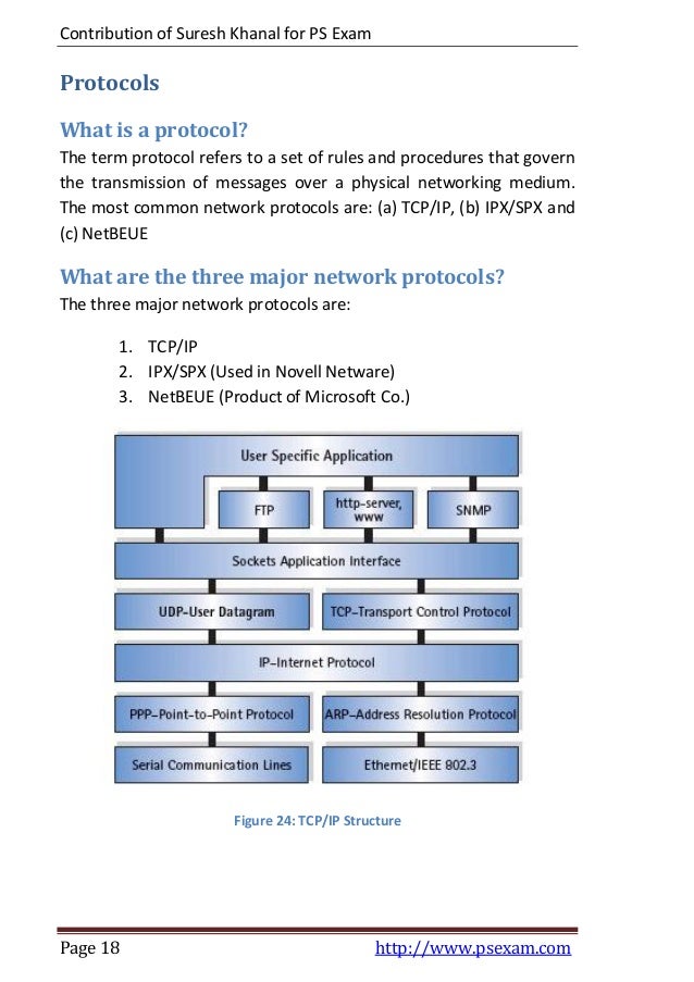 Basic Networking Questions And Answers Pdf